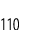 110